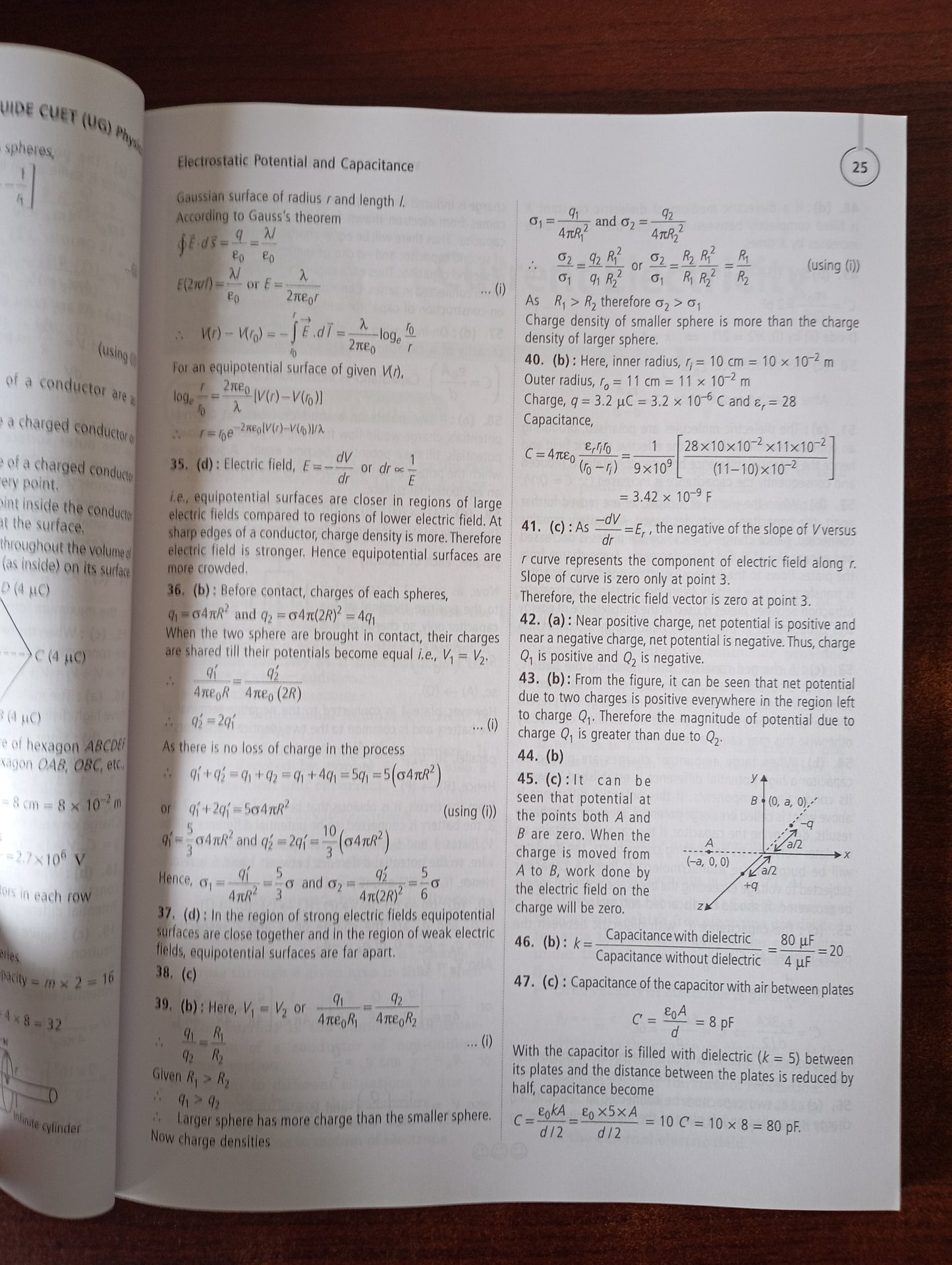 MTG CUET PHYSICS CLASS 12