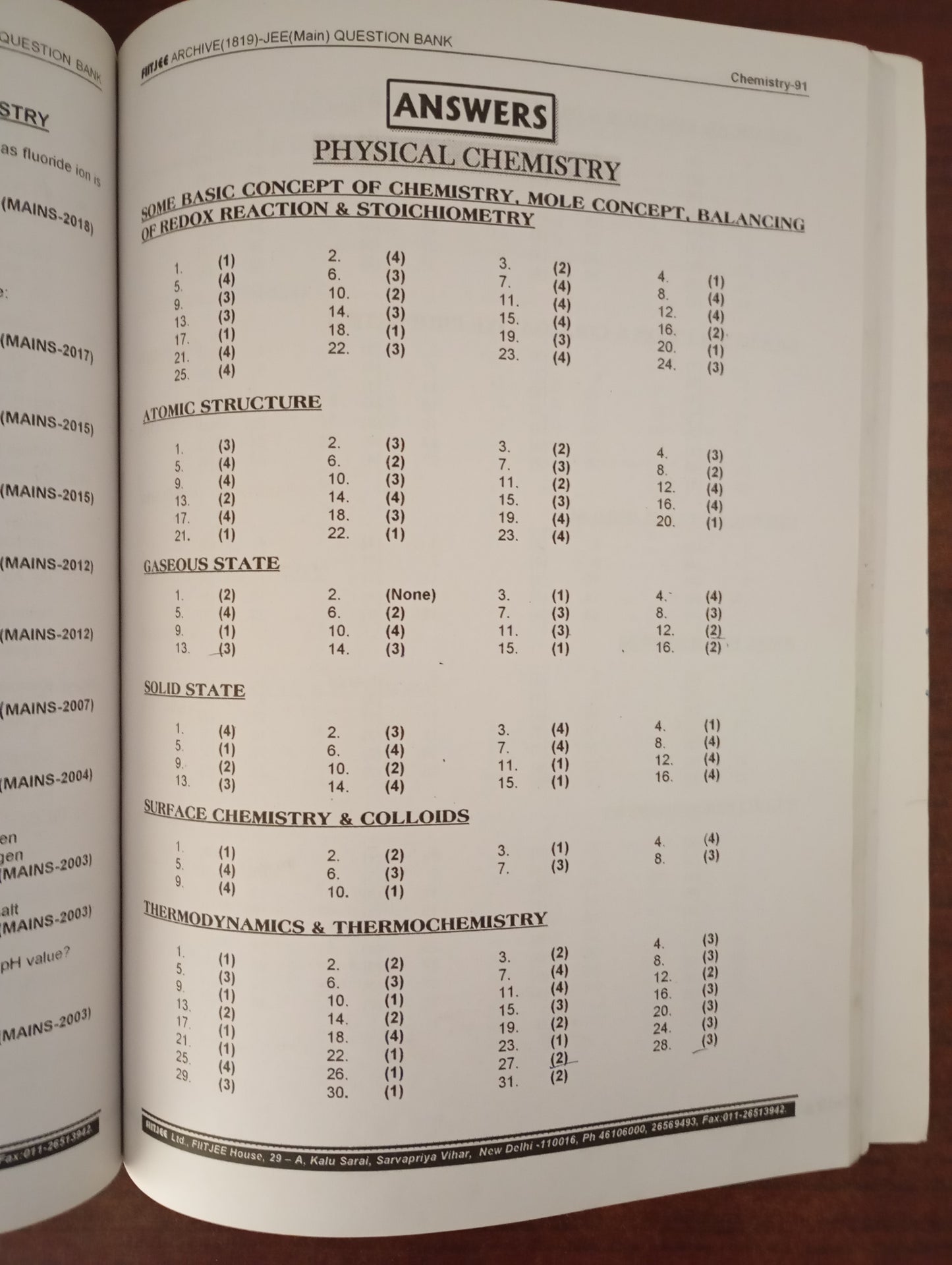 FIITJEE JEE MAIN ARCHIVE