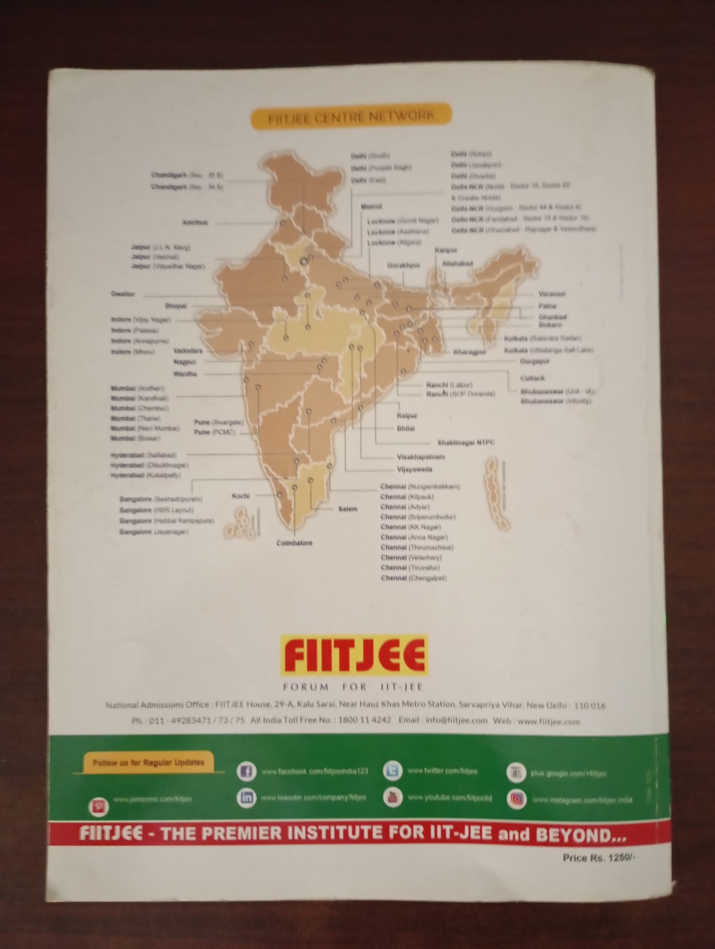 FIITJEE JEE MAIN ARCHIVE