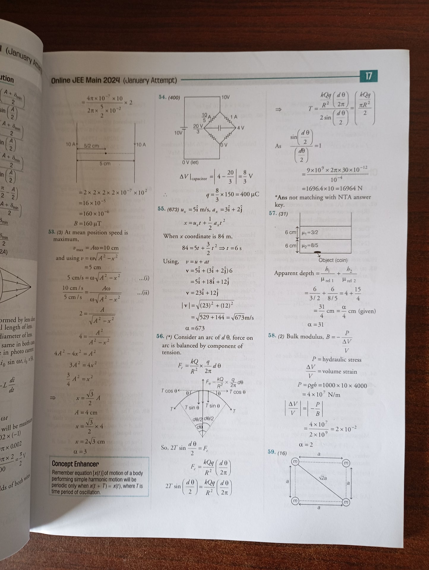 ARIHANT JEE MAIN SOLVED PAPERS 2024