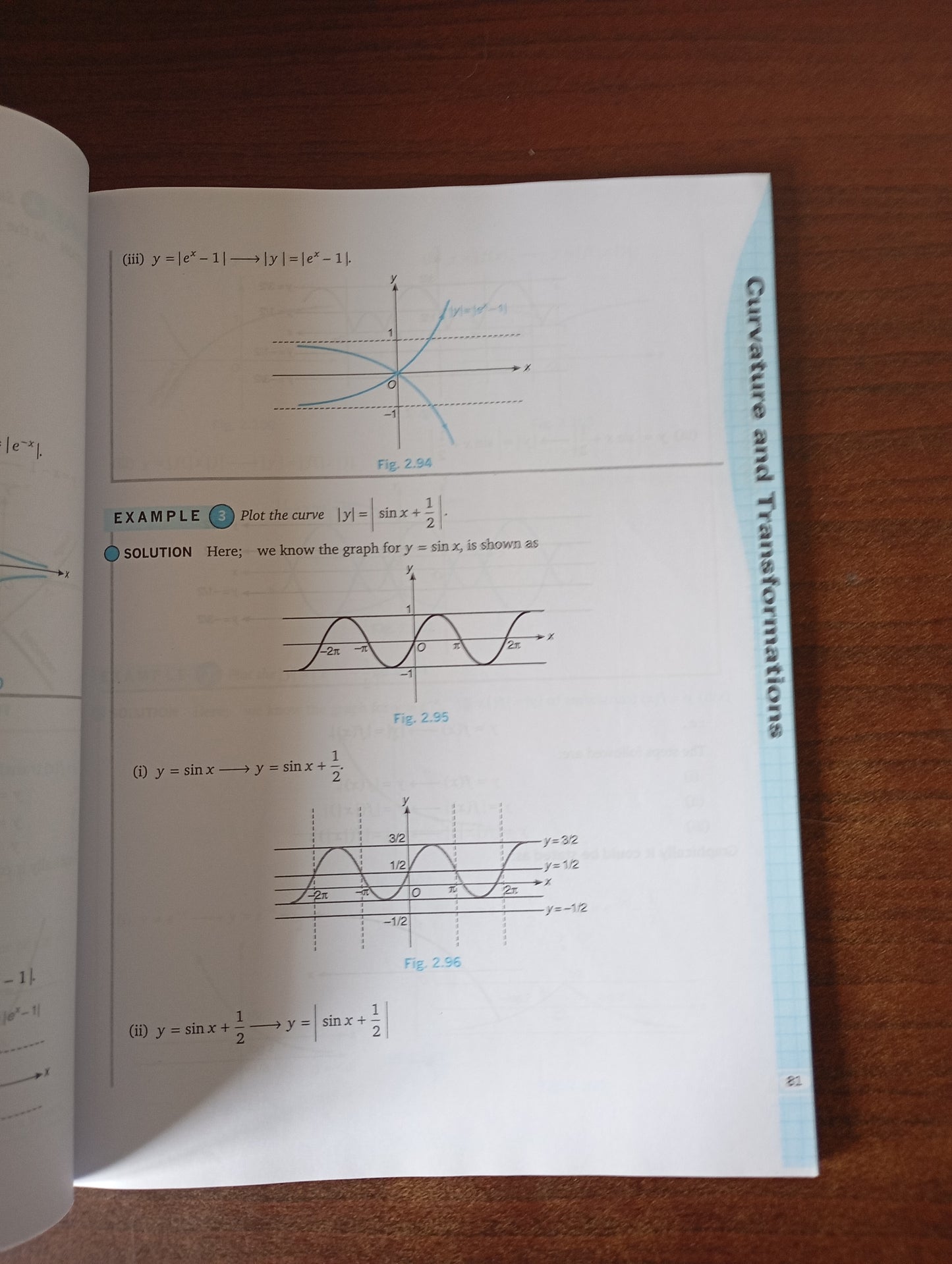 ARIHANT PLAY WITH GRAPHS