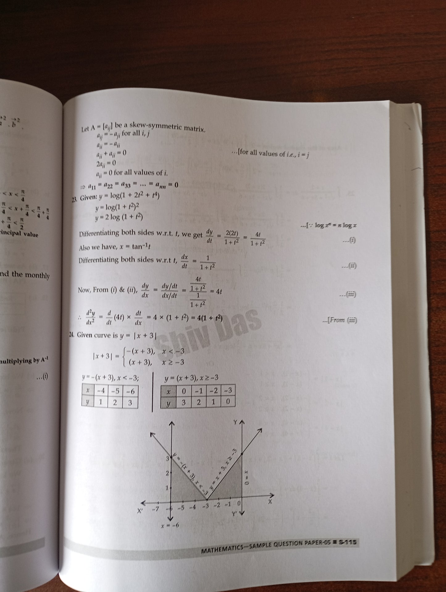 SHIVDAS MATHEMATICS PYQ FOR CLASS 12