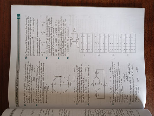 ARIHANT JEE MAIN SOLVED PAPERS 2024