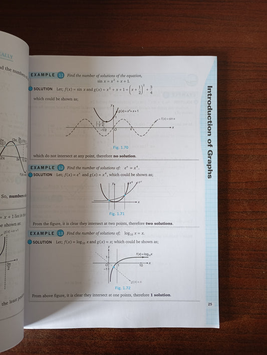 ARIHANT PLAY WITH GRAPHS