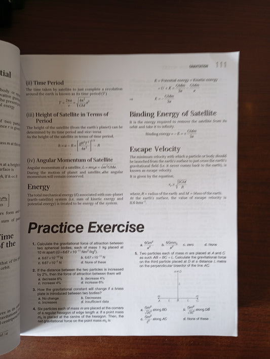ARIHANT BITSAT PREP GUIDE